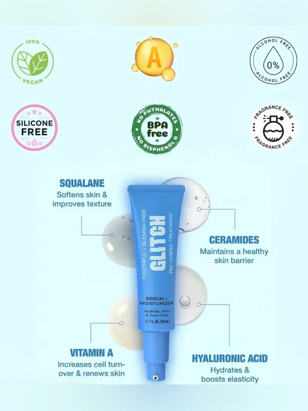 GLITCH PM Hybrid Treatment Serum + Moisturizer NEW Sealed